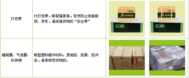 安国市到龙口物流公司

